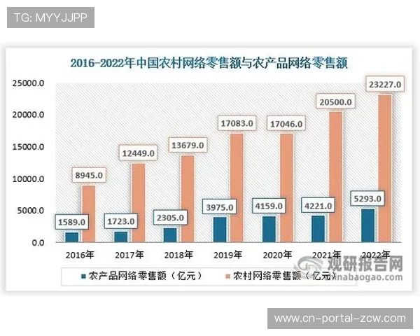 技术普及期解决方案成本下降,扩大应用范围 技术普及期解决方案成本下降,扩大应用范围